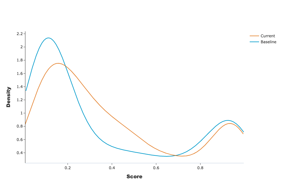../../_images/tutorials_data_validation_tutorial01-data-validation_45_0.png