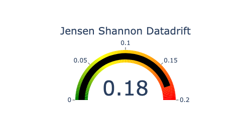 ../../_images/tutorials_data_validation_tutorial01-data-validation_48_0.png