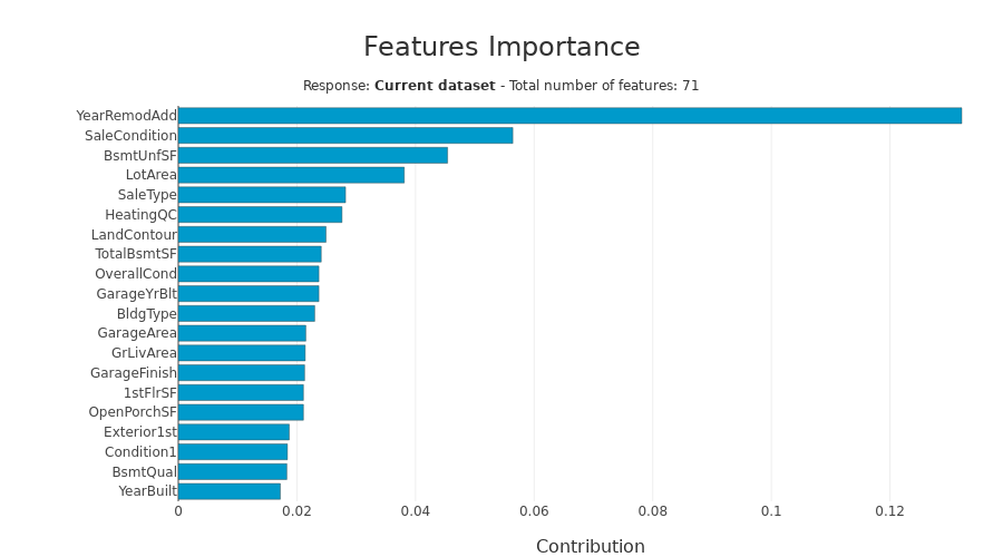 ../../_images/tutorials_data_drift_tutorial01-datadrift-over-years_26_0.png