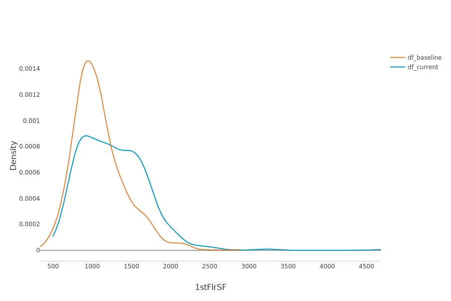 ../../_images/tutorials_data_validation_tutorial02-data-validation-iteration_60_0.png