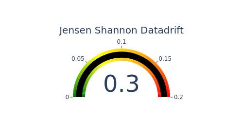 ../../_images/tutorials_data_validation_tutorial02-data-validation-iteration_67_0.png